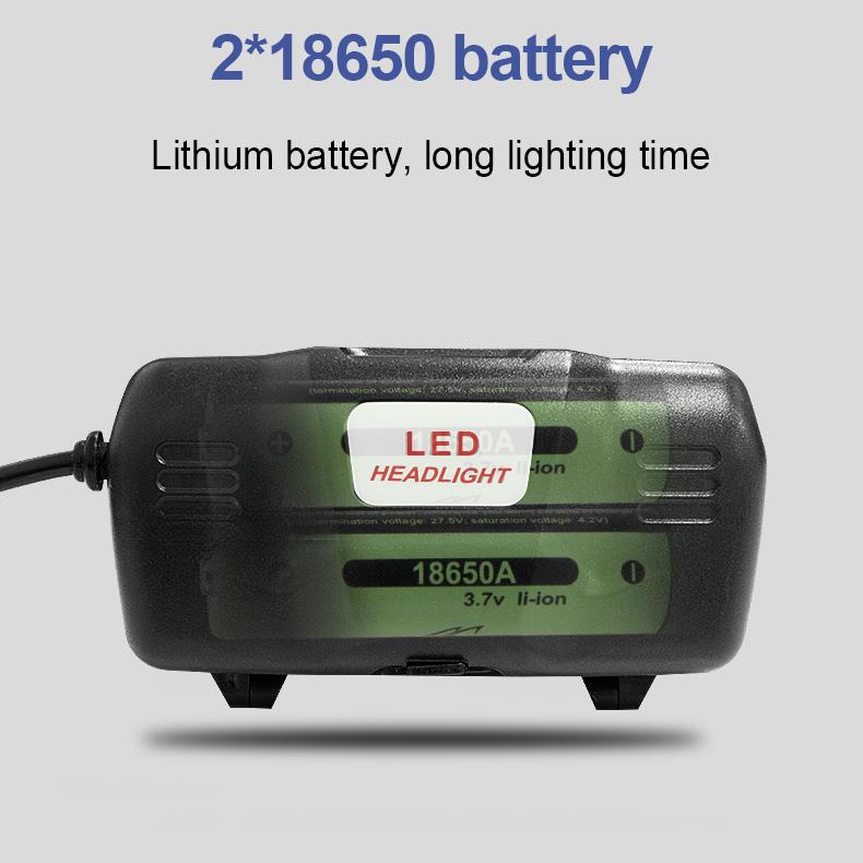 Мощный индукционный светодиодный налобный фонарь L2 LED Zoomable Head Lamp Fishing USB перезаряжаемый налобный фонарь 18650 Battery Hunting Front Light