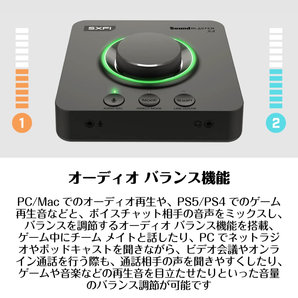 Sound Blaster X4 Оптический Цифровой Вход Аудио Сбалансированный USB ЦАП Многоканальный SB-X-4