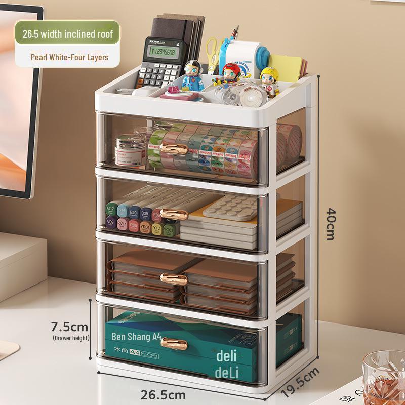 Пластиковый настольный органайзер для канцелярских принадлежностей и косметики