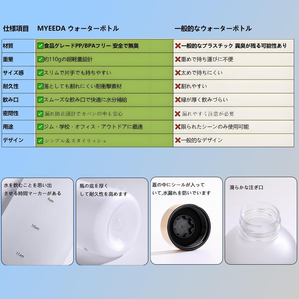 Of Food Contact MYEEDA Water Bottle 1 Liter Water Bottle 1000ml Bottle 1l Water Bottle with Memory Water Bottle with Time Marker BPA Free Seamless