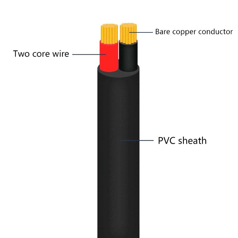 18AWG/20AWG/22AWG Hookup Electrical Wire LED Strips Extension Cord Cable 2 Conductors Red Black Wire Led Power Cable