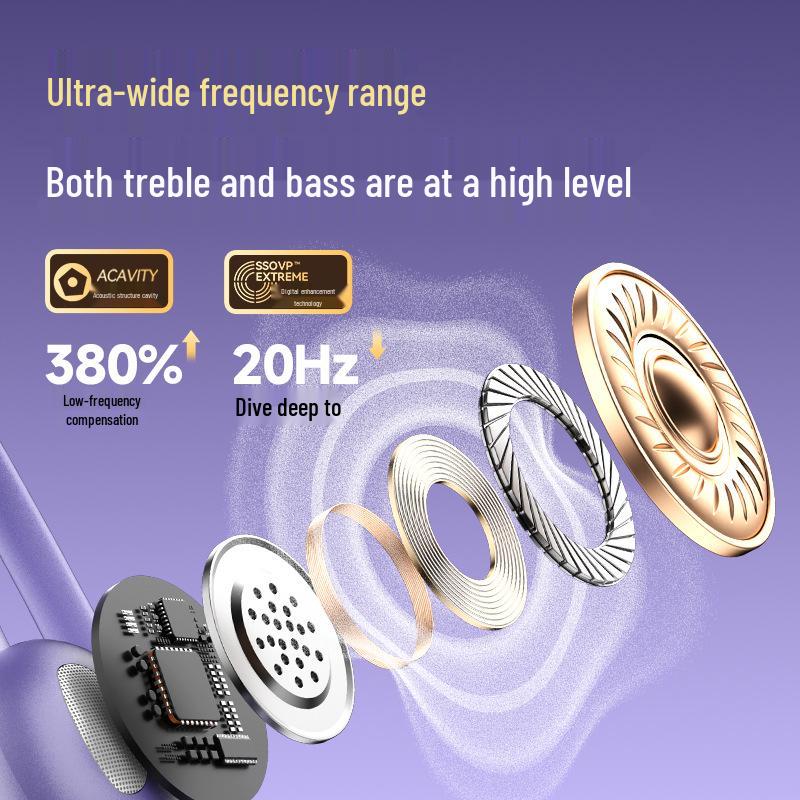 Костные Bluetooth-наушники Q93 - HD-дисплей, Стильный дизайн, Длительное время работы от аккумулятора, Надежная посадка для спорта