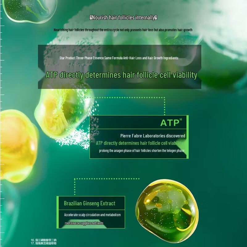 Rene Furterer Fortifying Hair Growth Shampoo & Conditioner Set