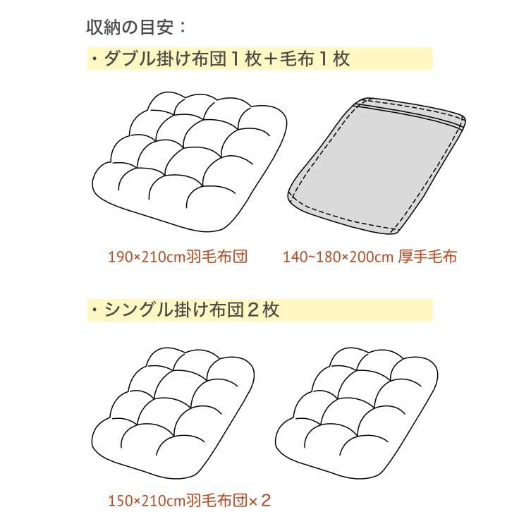 This Triangular Storage Bag with Backrest for Futons, Blankets, and Towels Is 85cm Wide and Washable. It Also Features a Cushion Cover for Convenient