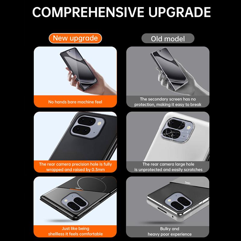 Ультратонкий безрамочный магнитный противоударный чехол для Google Pixel 10 9 Pro Fold Pixel Fold Беспроводная зарядка Матовый жесткий ПК-чехол