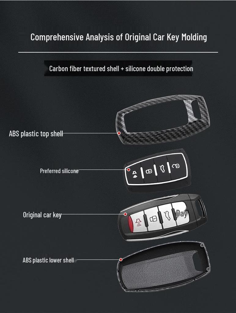 Подходящий чехол для ключа для Great Wall Haval: Мэнлун Сяолун, Собака Большой Породы Второго Поколения, Читу, H5, H6 - Защитный Чехол и Пряжка