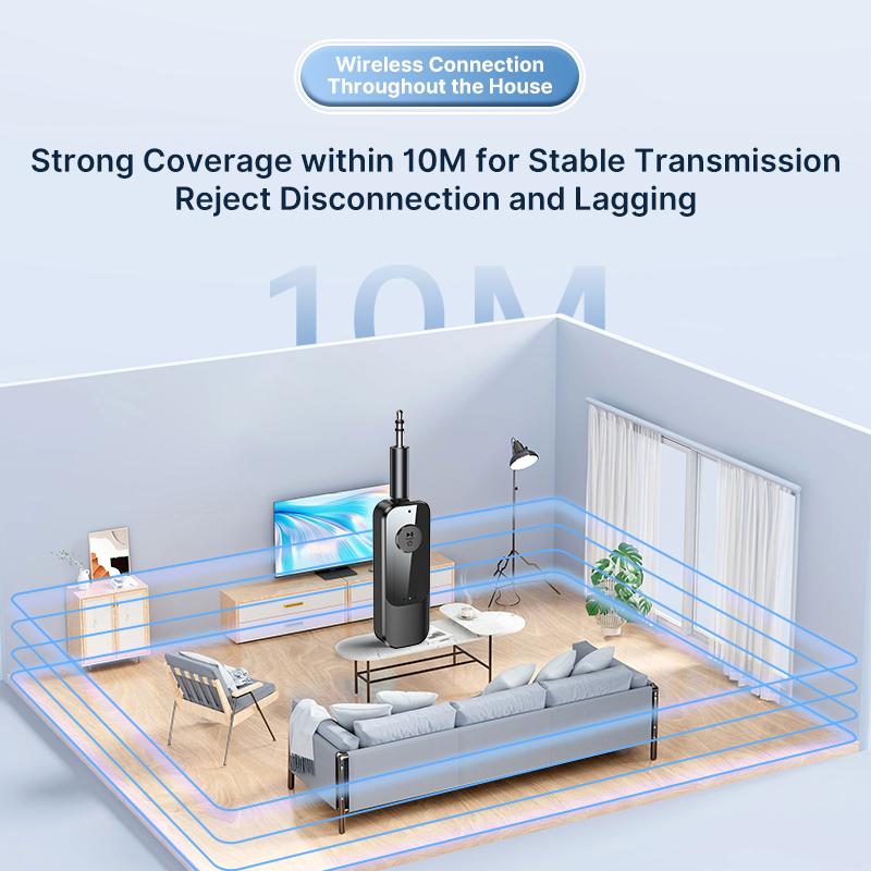 2 в 1 Bluetooth аудио приемник передатчик 3,5 мм AUX TF с микрофоном Hi-Fi стерео музыкальный беспроводной адаптер для автомобиля самолета ТВ ПК наушников
