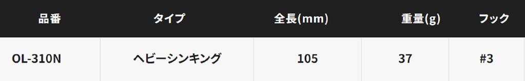 SHIMANO OL-310N Sea Sparrow Long 105HS 37g Тонущая приманка 013 (9588)