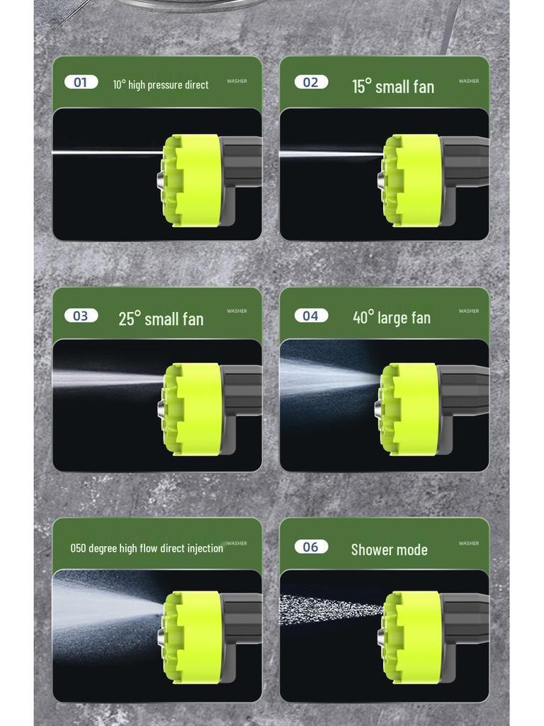 Беспроводной портативный литиевый пистолет для мойки автомобиля: Водяной пистолет высокого давления для домашнего использования