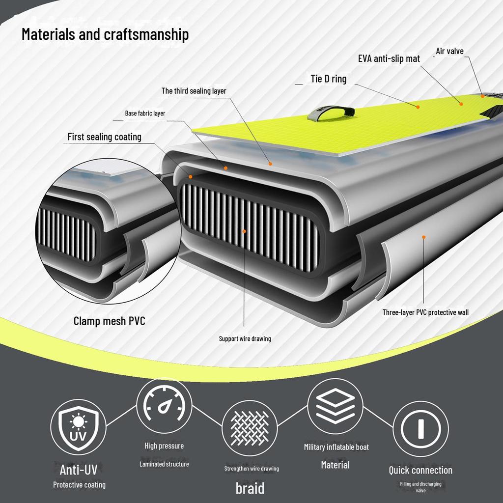 New 2025 Inflatable SUP Surfboard: High-Quality Paddle Board for Surfing and Paddling