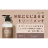 BOTANIST - ROOTH Aging Care Botanical Treatment Straight Orange & Ginger