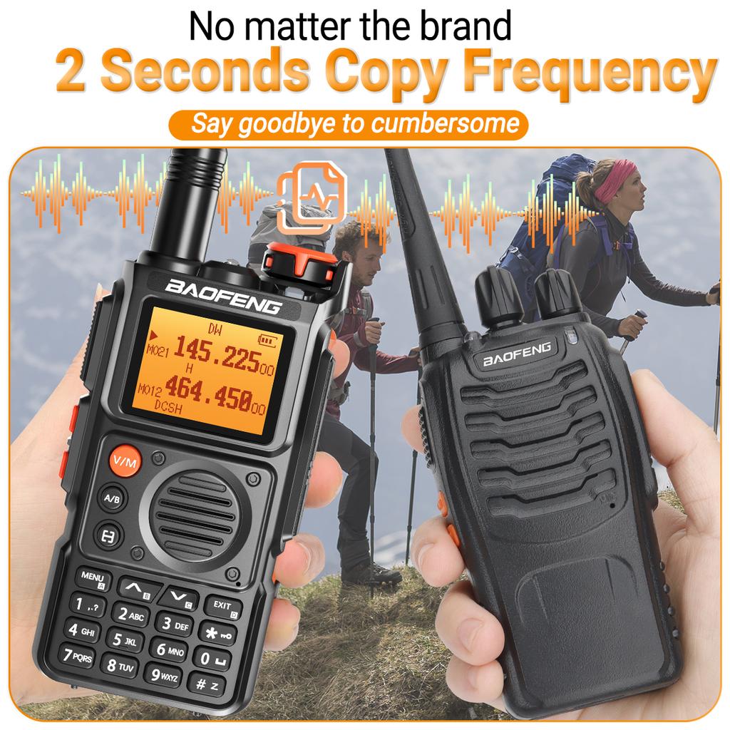 Baofeng UV-K6 Air Band Walkie Talkie Wireless Copy Frequency Multi Band Type-C Portable UHF VHF Long Rang UV5R Two Way Ham Radio
