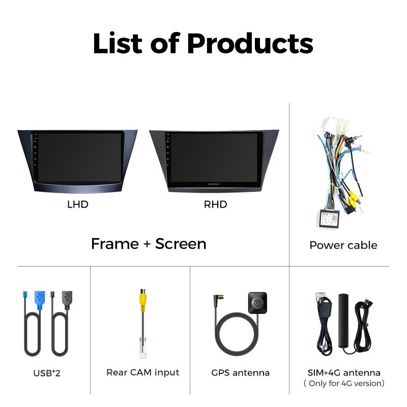 Ainavi Android Car Radio For Toyota Prius Plus V Alpha 2012-2017 Multimedia Player Navigation GPS DSP Carplay Auto Stereo 2Din