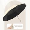 Sun Protection Fan Umbrella 3 Levels Adjustable Rechargeable UV Blocking Umbrella Portable Waterproof Windproof Multifunction Automatic Folding