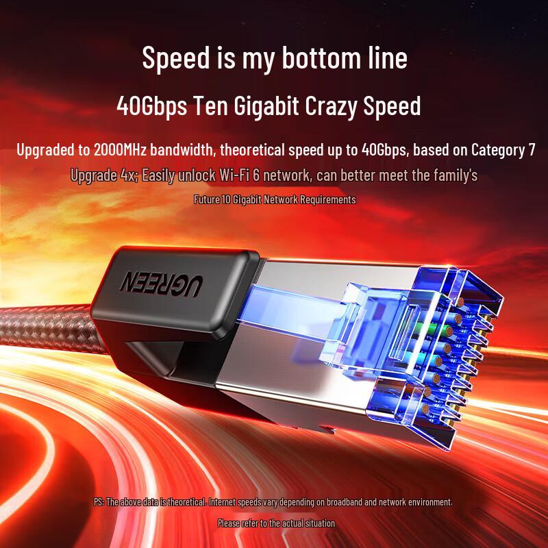 Ugreen Экранированный Ethernet-кабель CAT8 из чистой меди