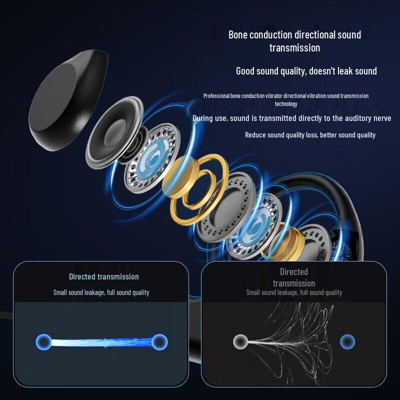 Спортивная Bluetooth-гарнитура OKSJ Z1 с костной проводимостью