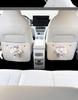 Geely Xingyuan Rear Seat Kick Mat - Anti-Dirt Car Interior Decoration for Women, Fits 26 Models