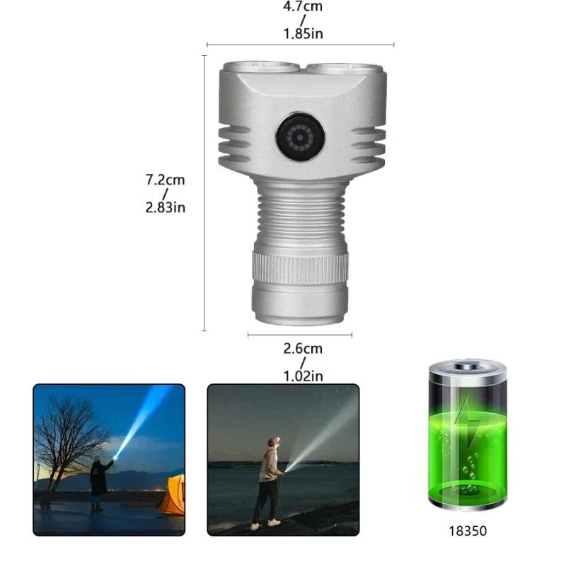 Мини-фонарик TYPE-C Перезаряжаемый Портативный Встроенный аккумулятор Маленький фонарь с 4 режимами освещения Кемпинг Аварийные фонарики