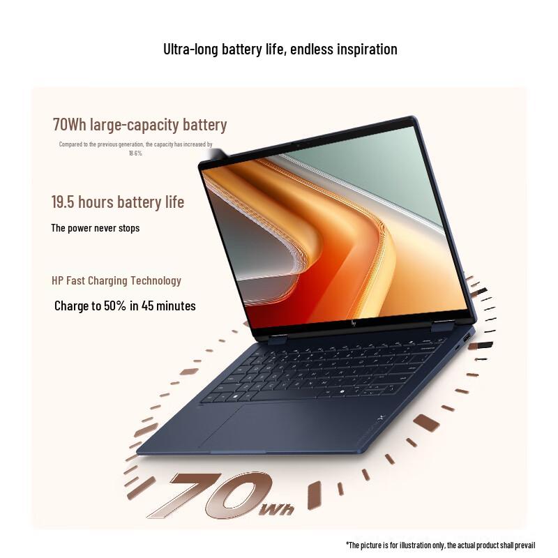 HP Трансформируемый ноутбук StarBook X 360 14 AI (Китайская версия)