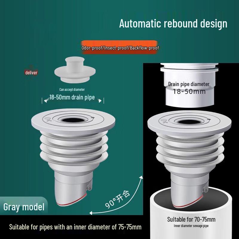 Washing Machine Drain Pipe Sealing Plug