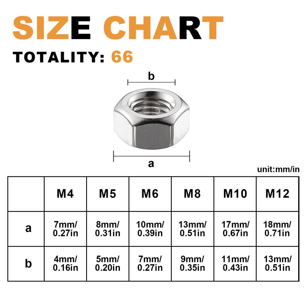 66 шт. шестигранных гаек M4 M5 M6 M8 M10 M12, метрические, нержавеющая сталь 304, 6 размеров, шестигранные гайки с крупной резьбой