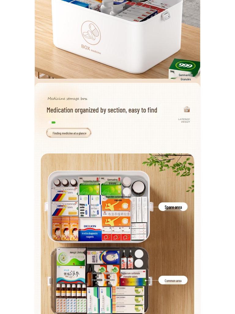 Large Multi-Layer Medicine Storage Box - Portable Family First Aid Kit
