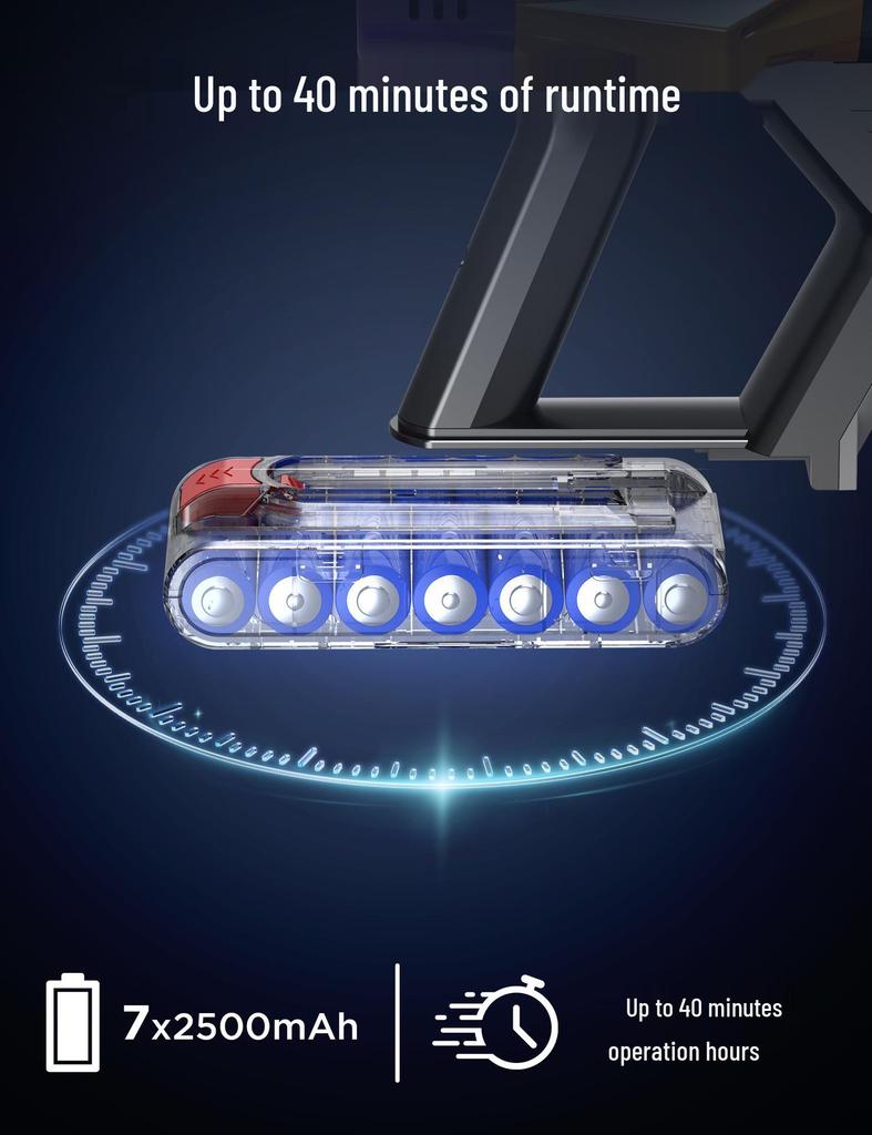 High-Power Brushless Handheld Vacuum Cleaner – 550W Multi-Function with Strong Suction for Home and Pet Hair Removal