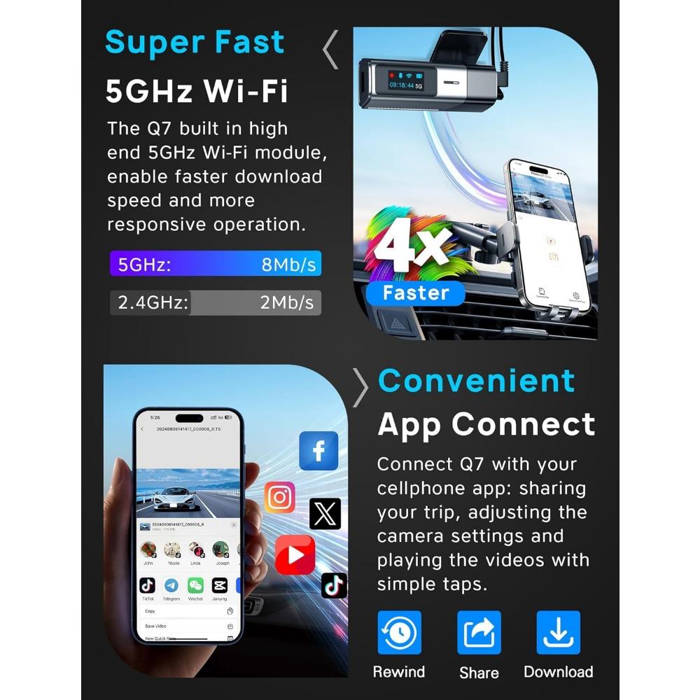 Navycrest 4K видеорегистратор передний и задний с картой 64 ГБ, встроенный 5G WiFi, Видеорегистратор для автомобилей 4K передний и 1080P задний, Видеорегистраторы для