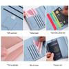 RFID Anti-Theft Cross-Border Travel Passport Wallet Organizer with Multi-Card Slots