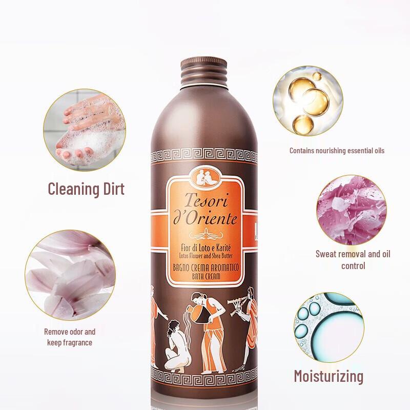 Набор гелей для душа Tesori D'oriente 'Водяная лилия'