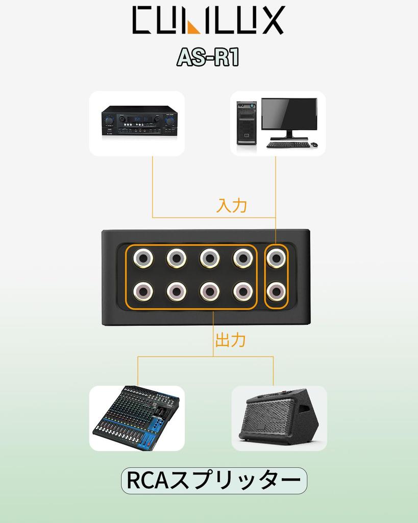 Cubilux RCA Пассивный RCA 1 Вход 4 Выхода Стерео RCA Алюминиевый Сплав RCA Распределительная Коробка AS-R1 4-канальный Разветвитель, Распределитель, Разделитель,