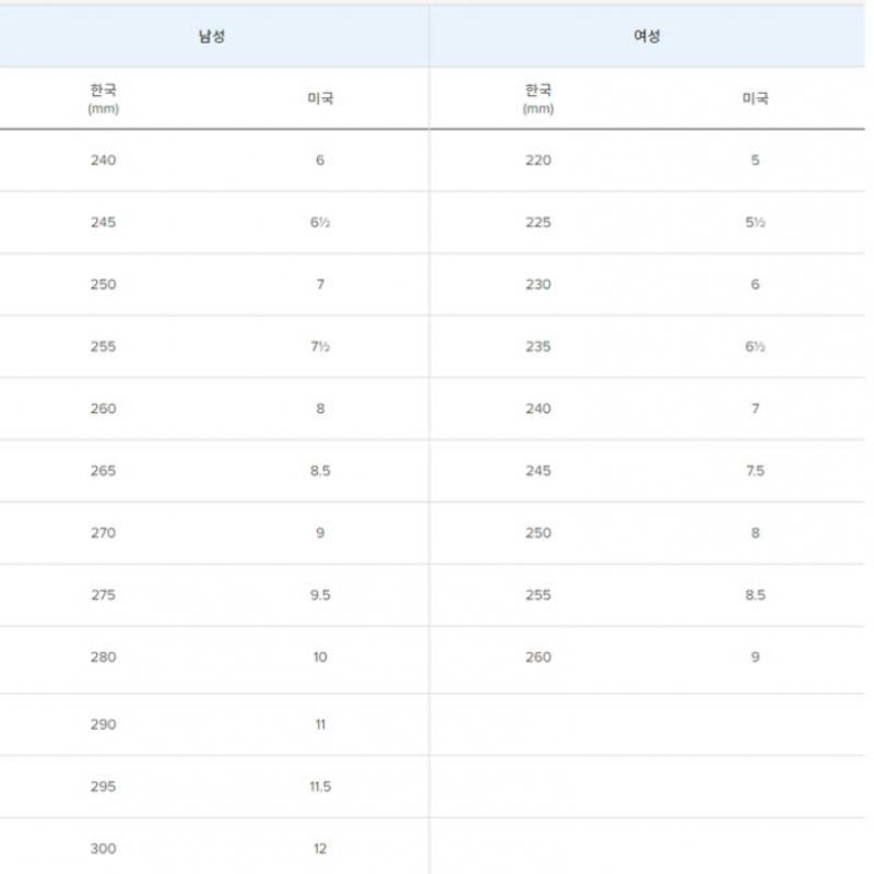 New Balance M Кроссовки Zqc Nbpfdb716k 19 Mthier7v Fresh foaM X Eero