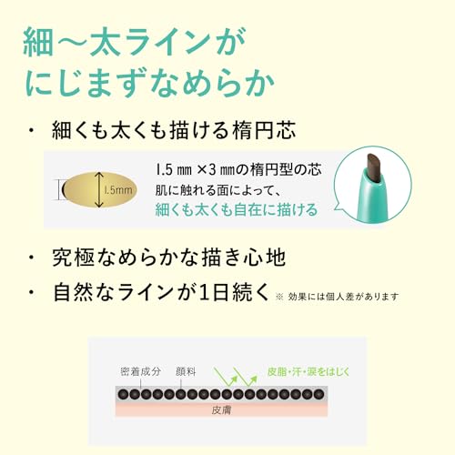 dejavu Dejavu Lasting Fine Adhesive Eyeliner Cream Pencil E 1 Real Black Pencil Eyeliner Oval Core
