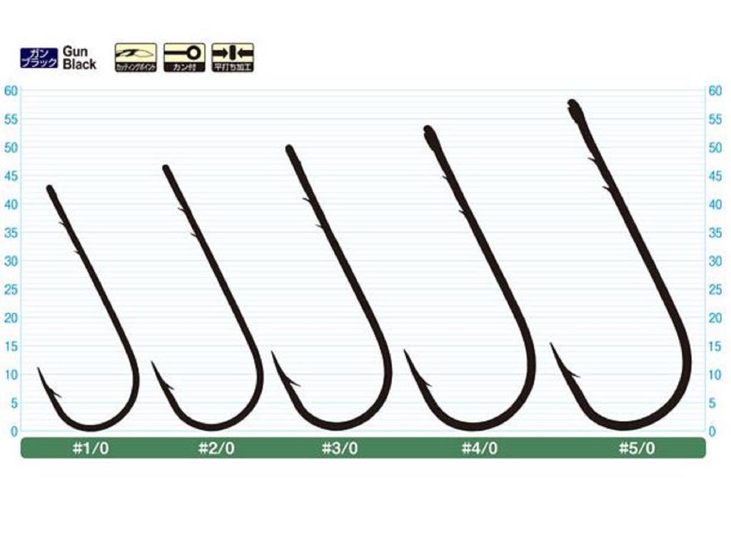 Owner 5103 Worm Hook Straight Worm Wide Gap Size 3/0 (0980)