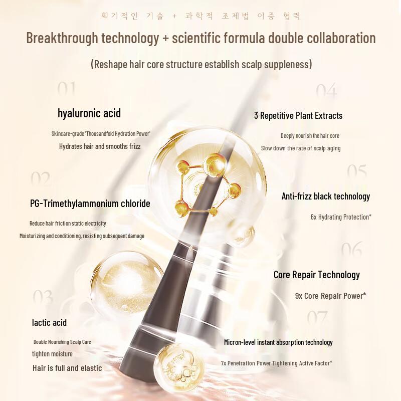 Three Magic Hair Masters Hyaluronic Acid Volumizing Conditioner