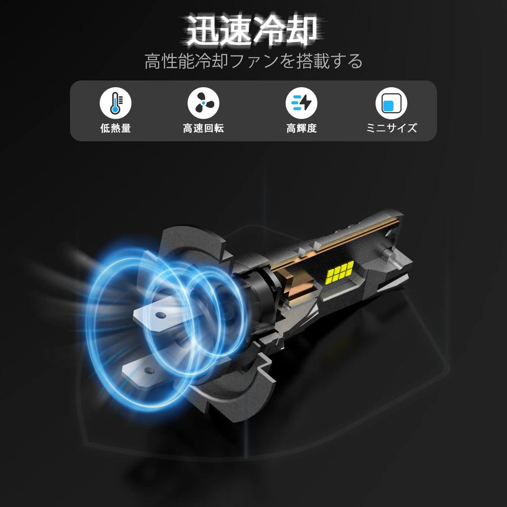 Светодиодная фара NOVSIGHT, H7, Взрывной свет, Маленькая, 16 000 лм (8 000 лм*2), 70 Вт (35