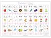 Enchante Alphabet Chart Rounded Waterproof [Alphabet Chart] A3, Corners,