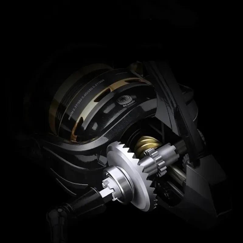 Рыболовная катушка Металлическая Беслюфтовая Дальнобойная Катушка 10000-12000 Рыболовные Катушки Рыболовная Леска и Удилище Спиннинговая Катушка Рыболовная Якорная Катушка