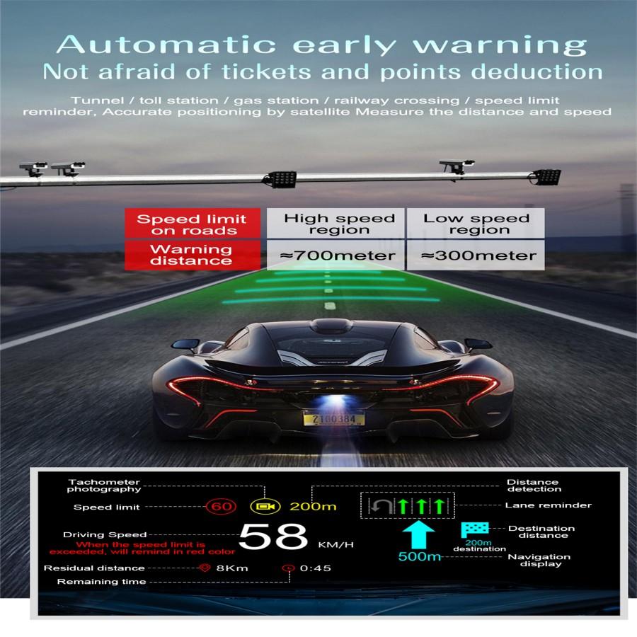 Зеркало Head Up Display OBD2 GPS Автомобильный проектор скорости спидометр с навигацией