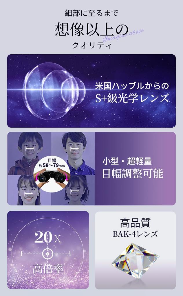 Бинокль с 20-кратным оптическим увеличением для живого и и весом всего Особенности Bak4 регулируемый FMC и стабилизация изображения для уменьшения движения Идеально подходит для