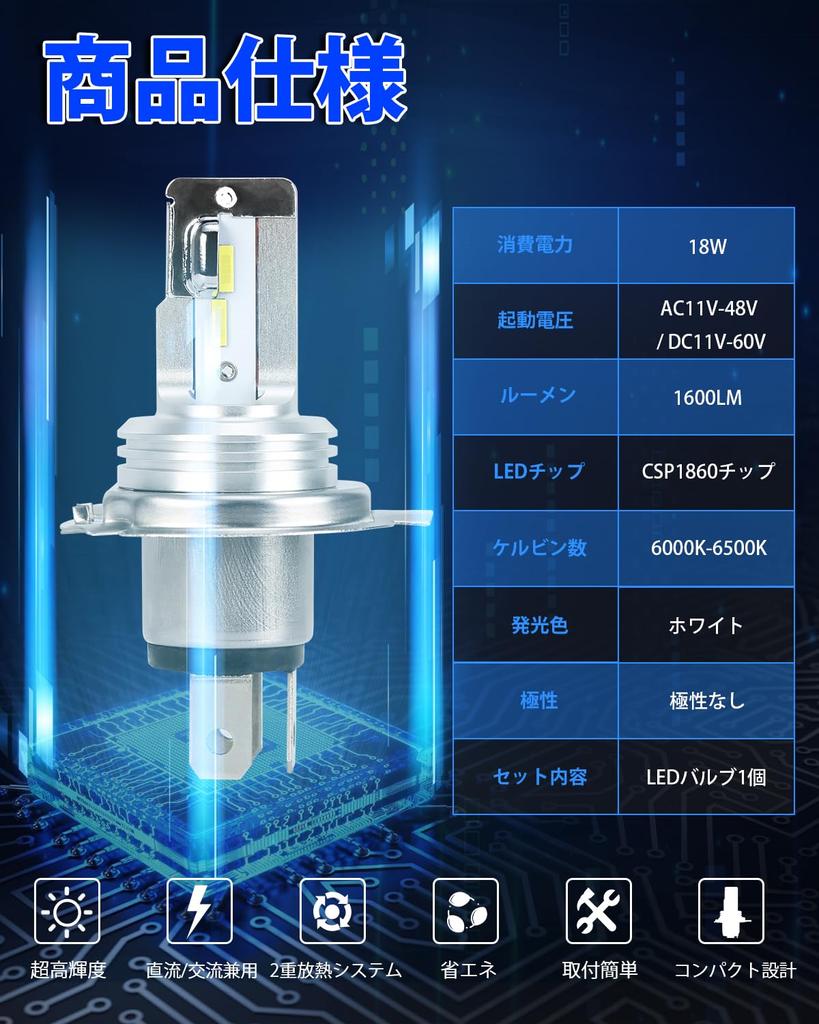 SUPAREE H4 LED Motorcycle Headlight, HI/LO Switching, Fanless, Compatible with Vehicle Inspection, LED Bulb,