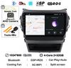 Android 14 Auto Carplay автомобильное радио для Hyundai Santa Fe 3 ix45 2013 2014 2015 2016 2017 GPS стерео мультимедийный проигрыватель 360 камера
