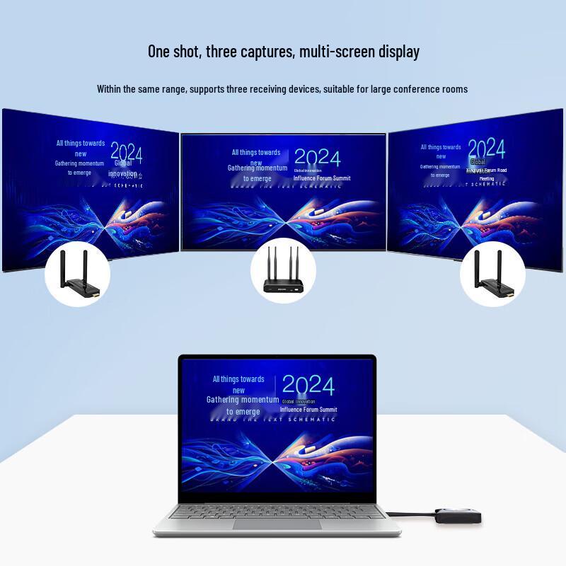 BOEGAM Wireless Screen Mirroring System (CN version)