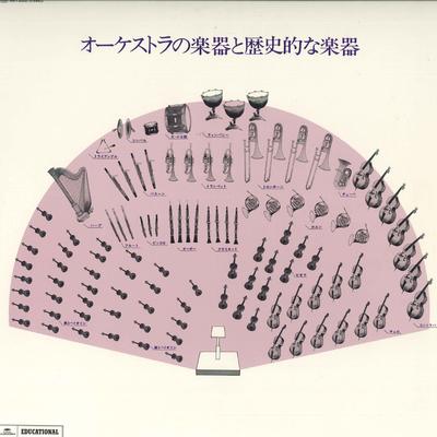LP Пластинка РАЗНЫЕ ИСПОЛНИТЕЛИ - Оркестровые инструменты и исторический MEY2032 DEUTSCHE GRAMMO Япония Оби Классика Б/У