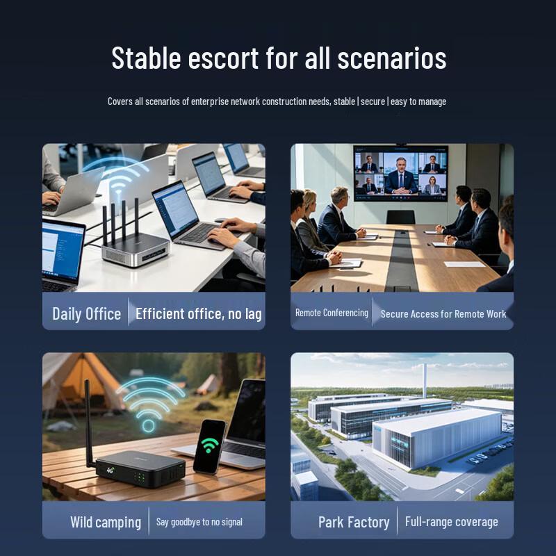 Huawei AR5710-S Series Enterprise Router