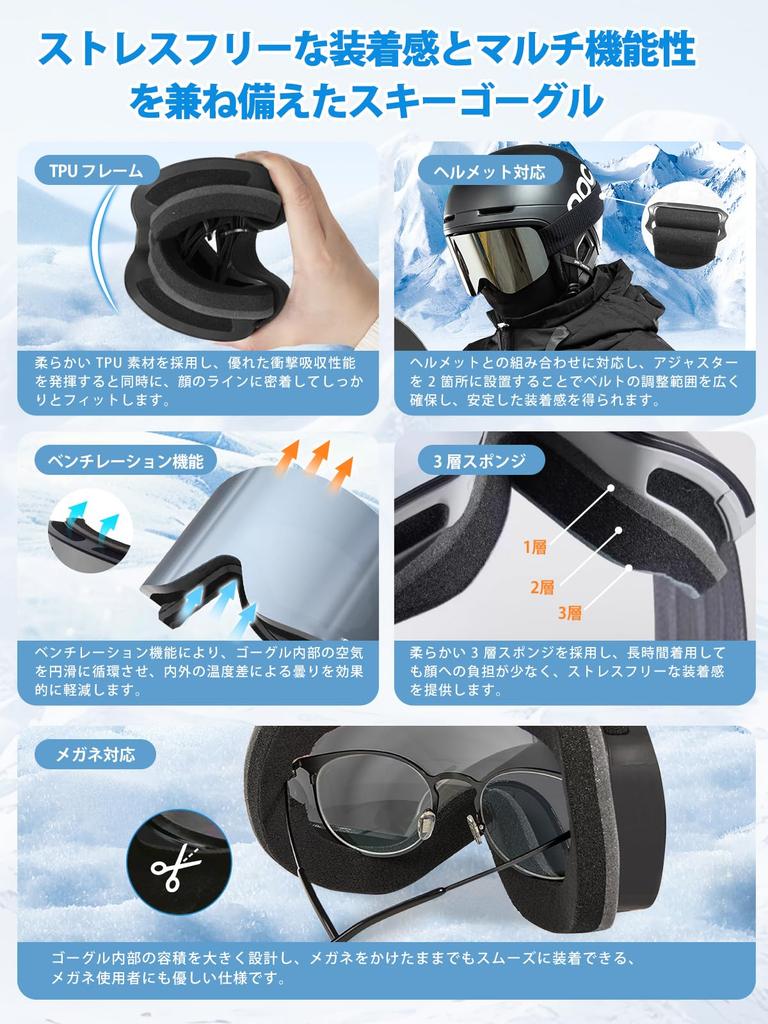 SwiftReach Goggles Glasses Field of Double Ventilated Helmet Lightweight UV Windproof and Unisex Frame with Blue [Christmas Gift] Hiking/Skiing