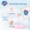 Гель для душа Safeguard Classic Pure Clean
