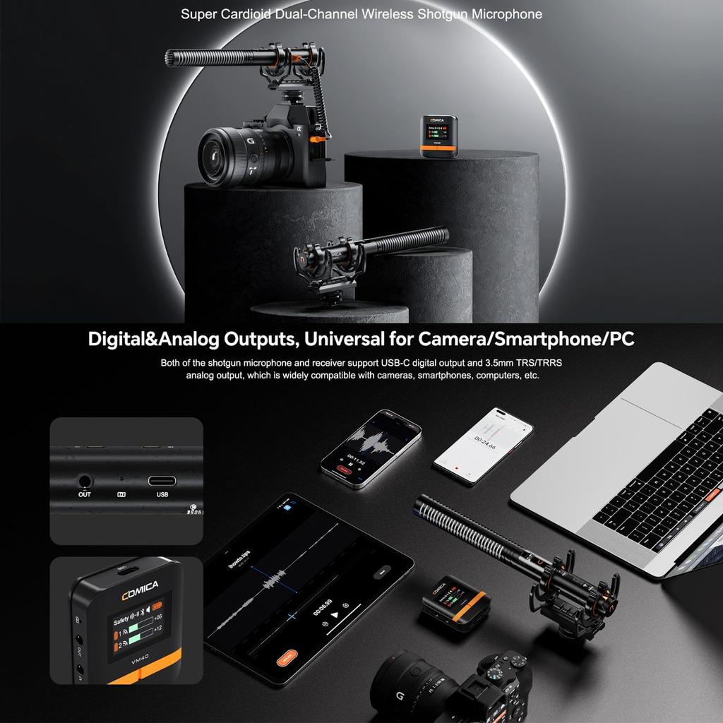 comica VM40 Combo Shotgun Supercardioid Wireless Microphone for and PCs Microphone, Dual-Channel Cameras, Smartphones,