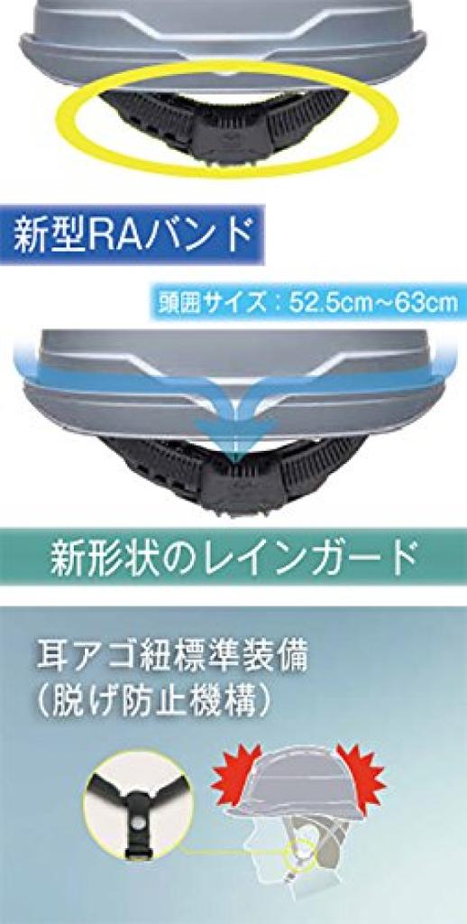 Midori Anzen Work PC Rain SC19PCLS RA3 with KP Helmet, Shield, Guard, ( Liner), Blue/Smoke