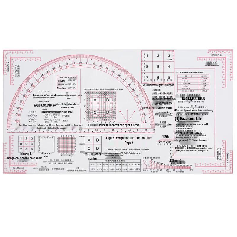 Bingfu Military Topographic Map Ruler